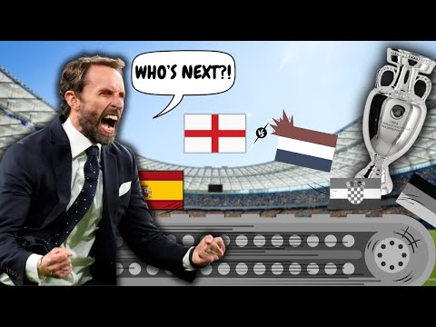 EURO 2024 but its WINNER STAYS ON...