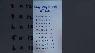 Easy way to write 12th table || RKmaths ||🍁🍁🌹🌹