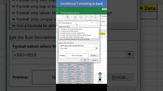 Advanced Conditional Formatting Excel Interview Question #excel #exceltips #exceltutorial #msexcel