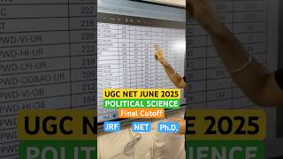 UGC NET JUNE 2025 | Political Science Final Cutoff #ugcnetadda247 #ugcnetresult2025  #ugcnetcutoff