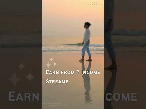 Share 1 Link, Earn From 7 Income Streams || OLSP Reviews