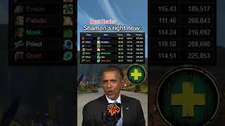 Shaman right now, best healer #worldofwarcraft #warcraft #thewarwithin #warwithin #mmorpg #mmo