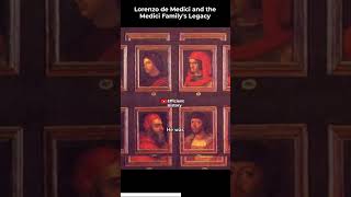 Lorenzo de Medici and the Medici family's legacy | Efficient History