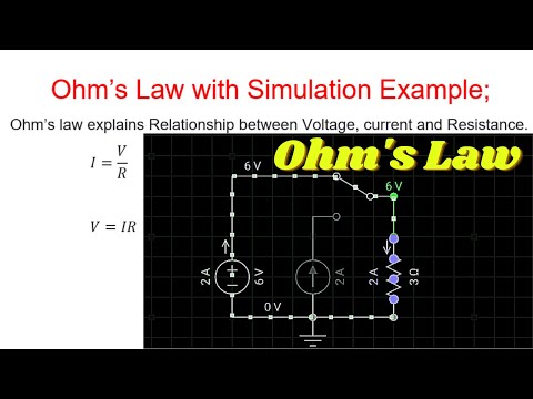 Ohm's Law with simulation Examples | Ohm's Law
