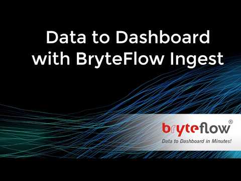 Ingest S3 Python Redshift Dashboard