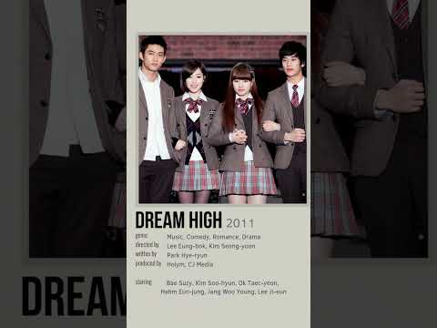 kdramas to watch!!#viral #trending #1millionviews #fypシ゚viral #youtubeshorts #kpop #kdramaedit