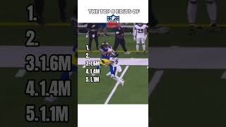 TOP 5 EDITS OF NFL 🔥#nfl #edit #nfledits #lamarjackson