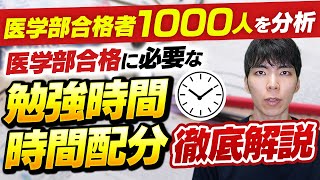 医学部合格に必要な勉強時間と効率的な時間配分を完全解説