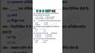 UGC NET GK 2025 #ugcnet2025 #ugcnetpaper2 #ugccreator #ugcnet2024 #ugcnetpaper1 #ugc #shorts