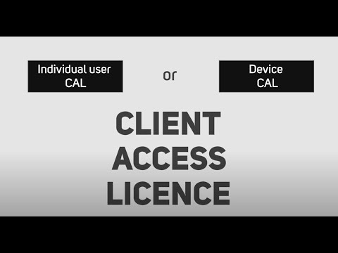 Windows Server CALs explained, User vs Device CALs #shorts