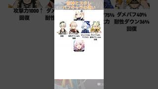 原神とスタレのバッファーの違い　#原神  #崩壊スターレイル