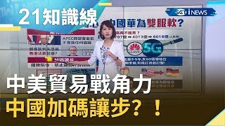 中美貿易戰角力！中國加碼讓步"禁止逼迫外資技轉"｜主播 廖婕妤｜【知識小學堂】20191017｜三立iNEWS