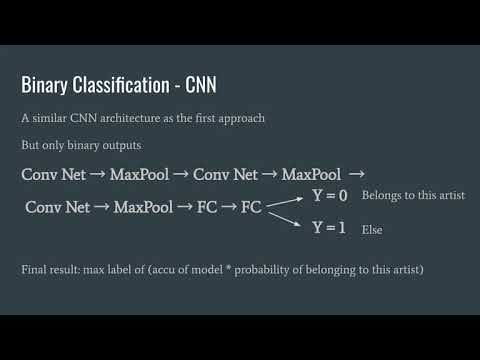Artist Identification by Xinyi Chen and Jingxian Xu