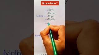 10 common synonyms class - 28