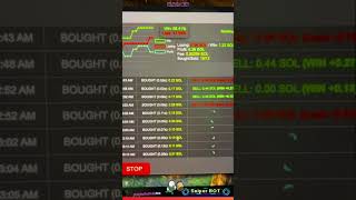 Pump Fun Sniper Bot on Solana | Quick MEV Bot Setup & Token Sniping Guide