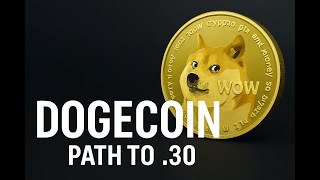 Dogecoin's Path To .30 | Dogecoin News