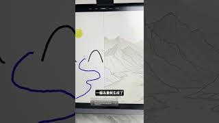超好用的AI工具｜1分鐘讓塗鴉秒變名畫