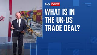 Analysis of the UK-US trade deal