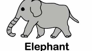 Phonics (ABC) Song For Kids
