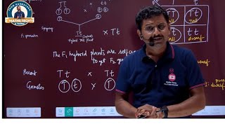 2nd puc biology important 5 marks question | Monohybrid cross #mathstechy