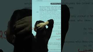 Humari student maths ke question me dimag lagati huyi clat ke liye!! #clat #quant #maths #nlsiu