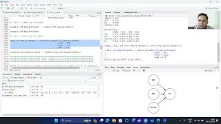 Moderator I Multigroup Analysis I Higher Order Constructs I PLSpredict I Complex Models I CVPAT