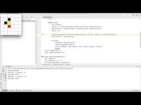Maze problem solved by Reinforcement Learning
