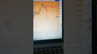 FB / META