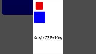 Margin VS Padding