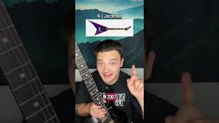 What Your Guitar Says About You Part 2! #shorts