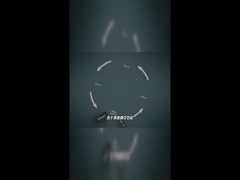 What type of the failed gyroscope of Hubble  which is 42 years old  is? How does it work?