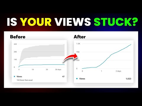 How I Went from 0 to Thousands of Views on YouTube (And How You Can Too!)