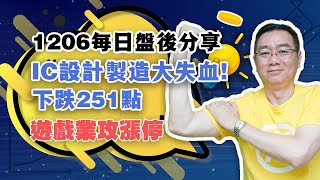 1206IC設計製造大失血!下跌251點！遊戲業攻漲停