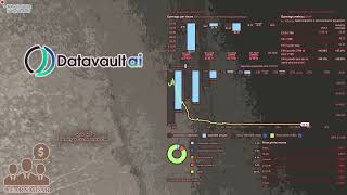 $DVLT Datavault AI Q1 2025 Business Update Conference Call