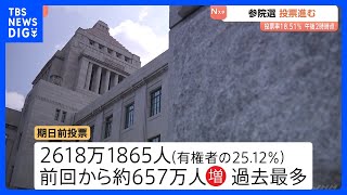 参議院選挙の投票進む、期日前投票は過去最多を記録　あす未明までには大勢判明｜TBS NEWS DIG