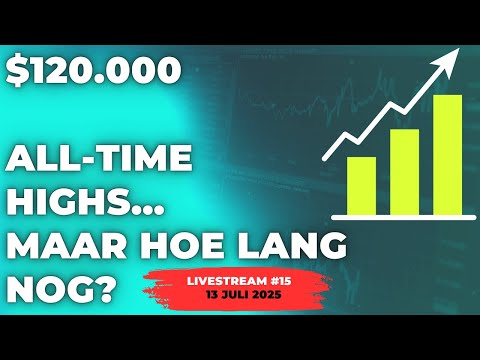 Crypto & Aandelen Raken ATH – Tijd om Uit te Schalen?
