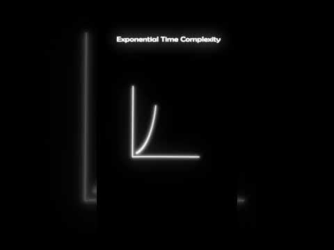 Exponential Time Complexity | Algorithm | DSA #shorts #short #programming  #engineering