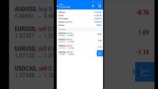#GeniusFxRobo #trading #bollywood #health #motivation #forex #robottradingforex #bestrobot