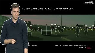 Explain Fleet Labeling Data Automatically of Tesla