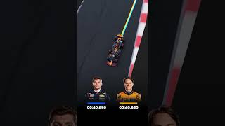 Max Verstappen and Oscar Piastri 2025 British GP F1 Qualifying