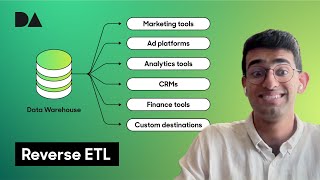 What is Reverse ETL? (Explained by the Creator)