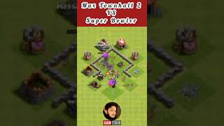 Super Bowler Vs Max TH2 | Clash of Clans