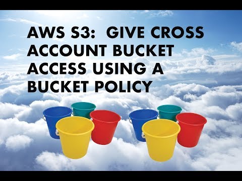 AWS: Cross Account S3 Bucket access using Bucket Policy