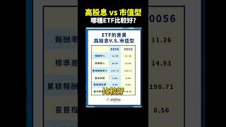 高股息ETF  vs 市值型ETF 哪個比較好？#美股 #高股息 #資產配置 #阿爾發機器人
