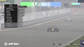 Velocity Bahrain Trial Race