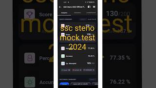 Ssc steno mock test marks|ssc steno exam strategy #ssc #sscsteno #steno #sscmotivation#sscaspirants