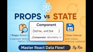 Master Props and State in React | Core Differences and Interview Insights