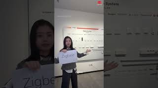 🚀 Your Ultimate Smart Lighting Control Partner!#smartlighting #smarthomesolutions  #tech #fyp