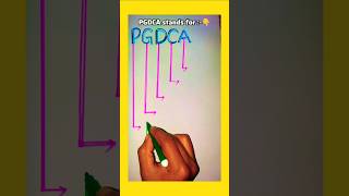 full form of PGDCA 📚#sushila_educational #pgdca #shorts #youtube