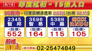 20240619前進關鍵碼#聖科諾國際投顧 #謝明欽